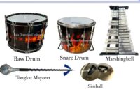 Nama Nama Alat Marchingband
