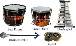 Nama Nama Alat Marchingband